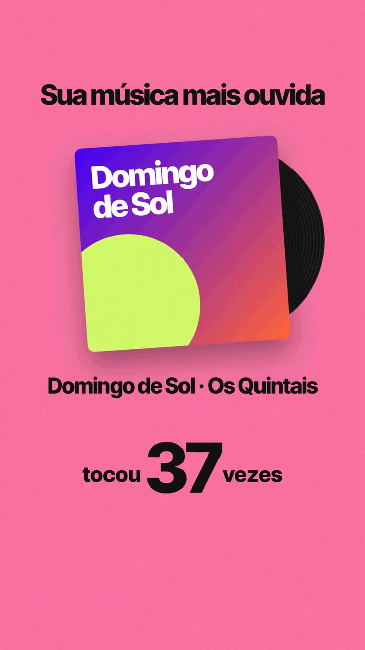 Quadro de um comercial autoral em motion: música mais ouvida do ano